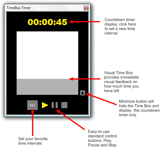 Time Box Timer