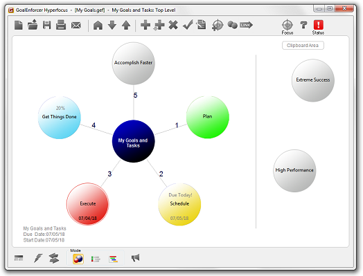 GoalEnforcer Hyperfocus Visual Goal Setting